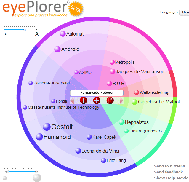 EyePloyer