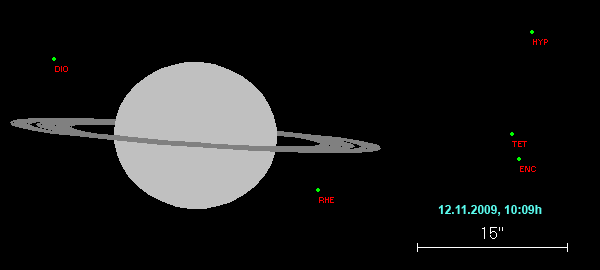 Position des Saturn am 12.11.2009, 10:09 h