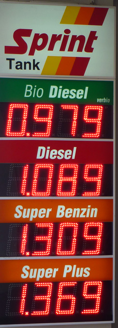 Benzinpreis am 08. September 2009