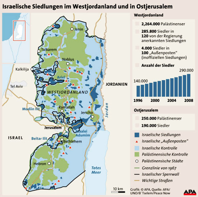 Israel Siedlungspolitik