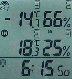 Temperatur am 24.01.2010, 6:15