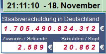 Deutschlands Schulden November 2010