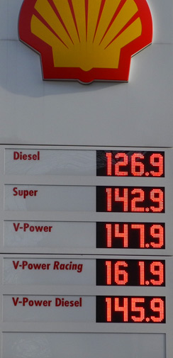 Benzinpreis am 29.10.2010