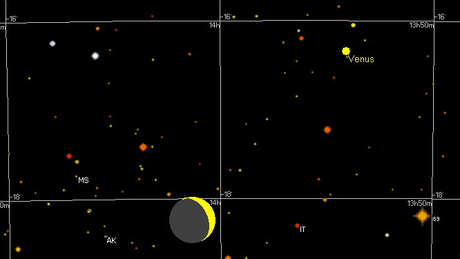 Konjunktion Mond Venus